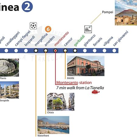 Casa Vacanze La Tianella ナポリ エクステリア 写真